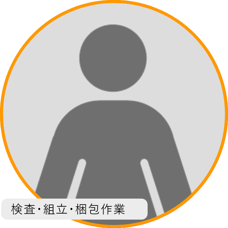林 幸子