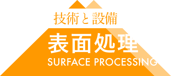 表⾯処理